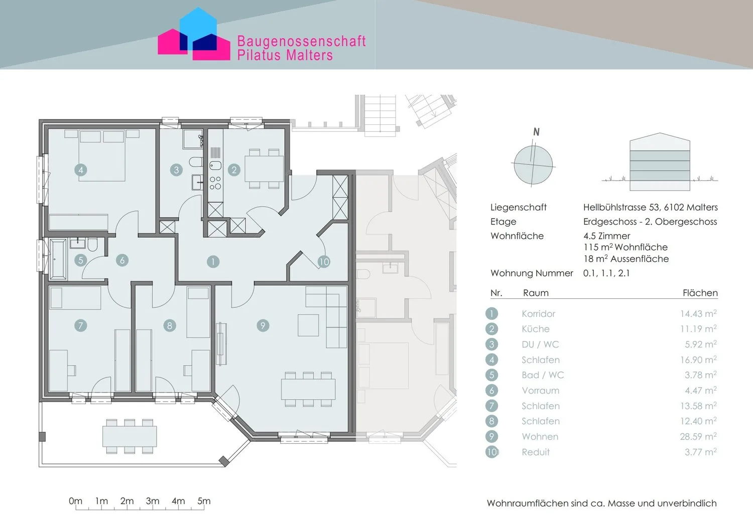 Ihr neues Zuhause in Malters.