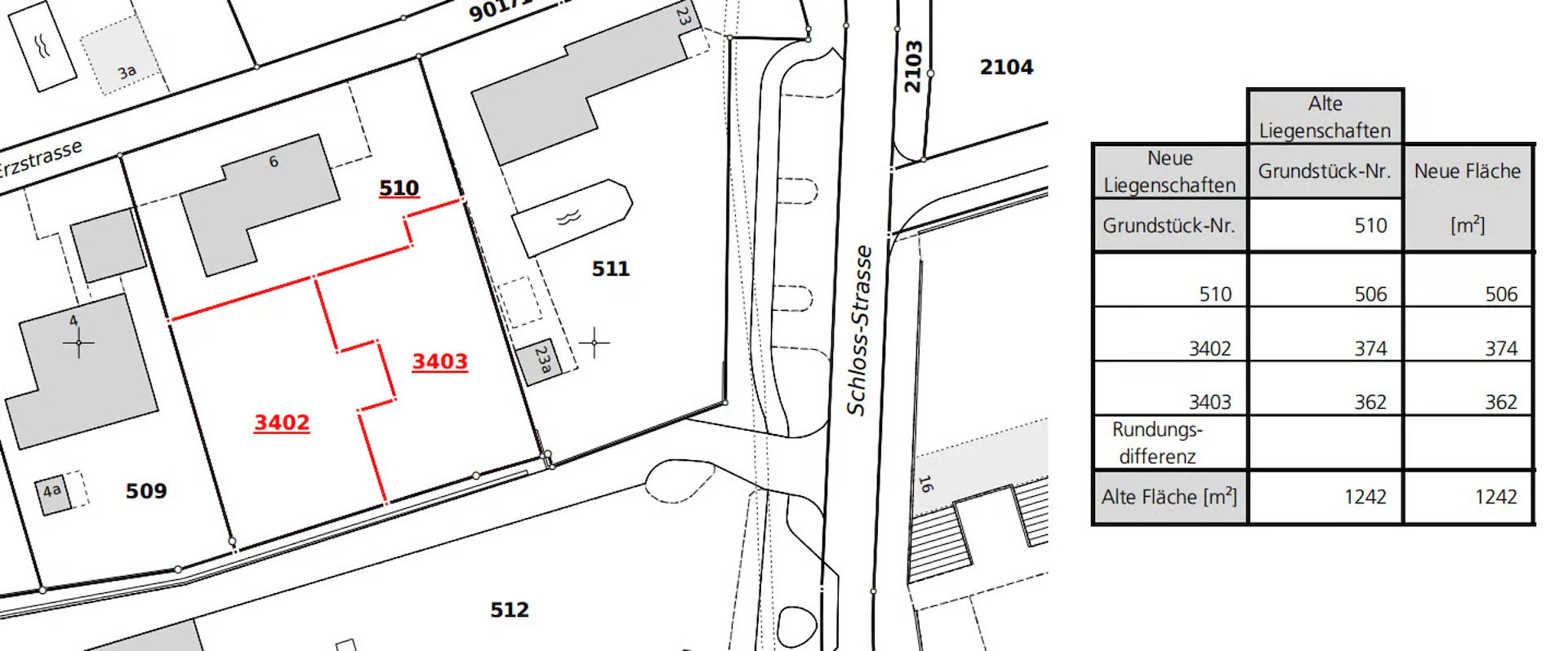 Attraktives Bauland in Oensingen – 740 m² sofort verfügbar