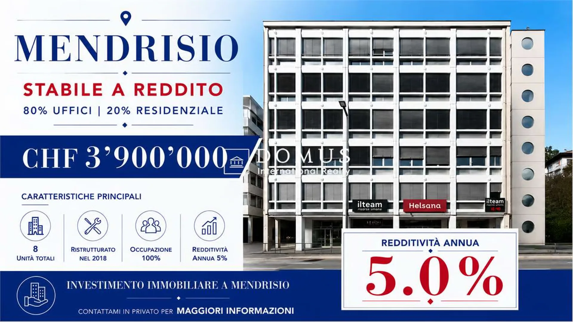 Mendrisio , stabile misto al 5%