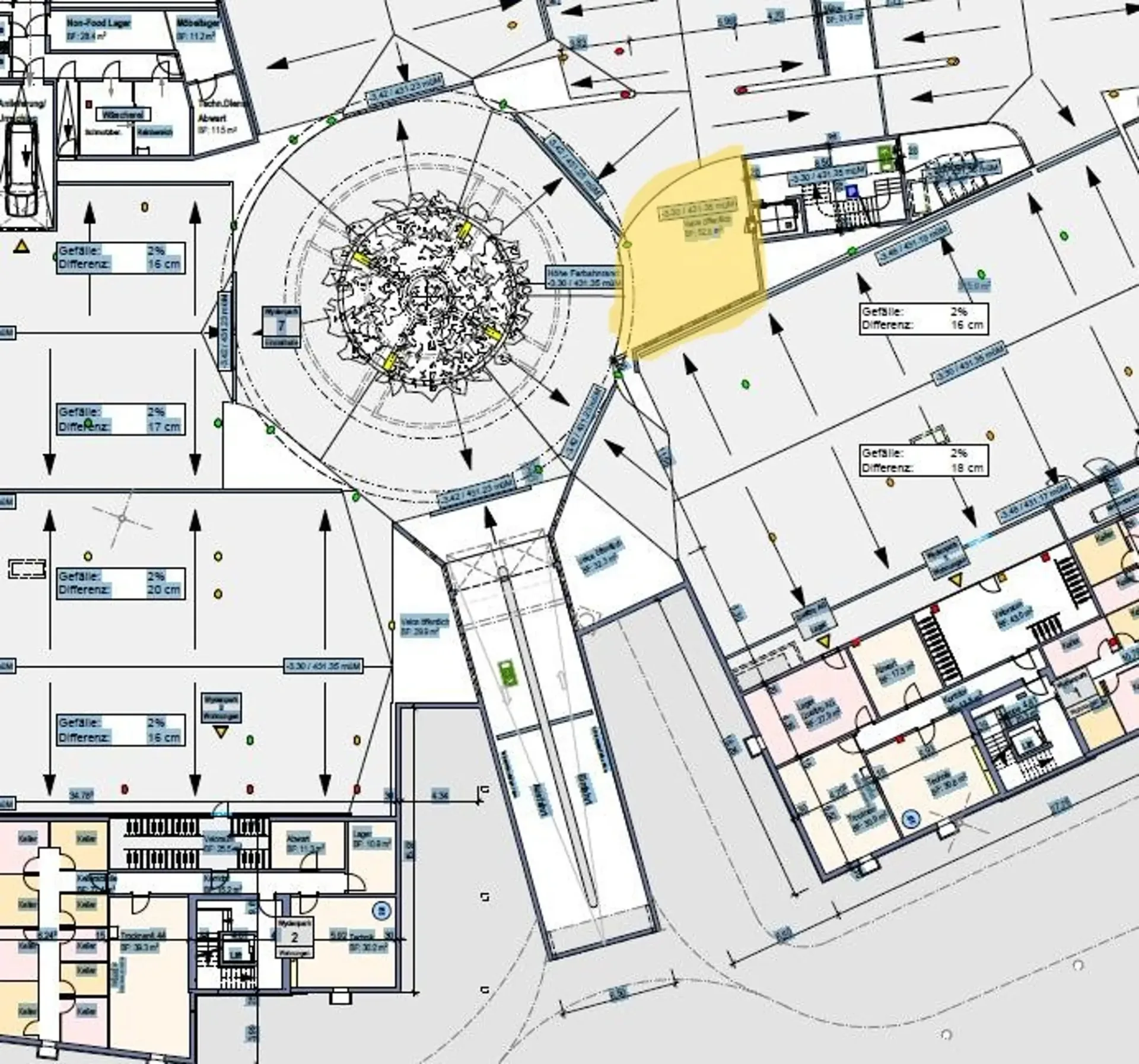 860 m² am Stück - der Platz für ein Konzept, das Leute anzieht